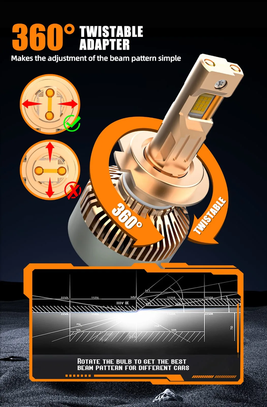 AKE K20 LED Headlights Bulbs 240 W (Combined) - + 300 % Brightness Increase - Image 8